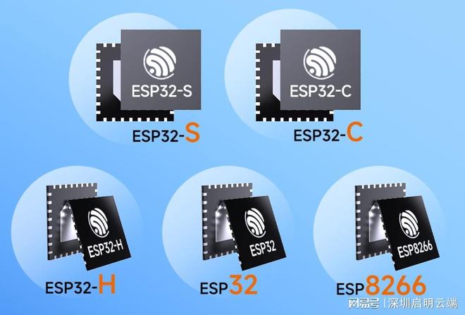 设备实现智能联动启明云端乐鑫科技代理商j9九游会入口乐鑫ESP32联网方案让(图4)