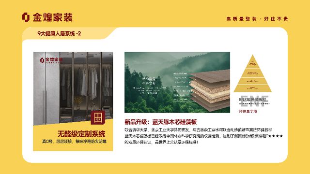大健康人居系统赋能高品质住宅新时代j9九游会真人游戏第一金煌家装九(图9)